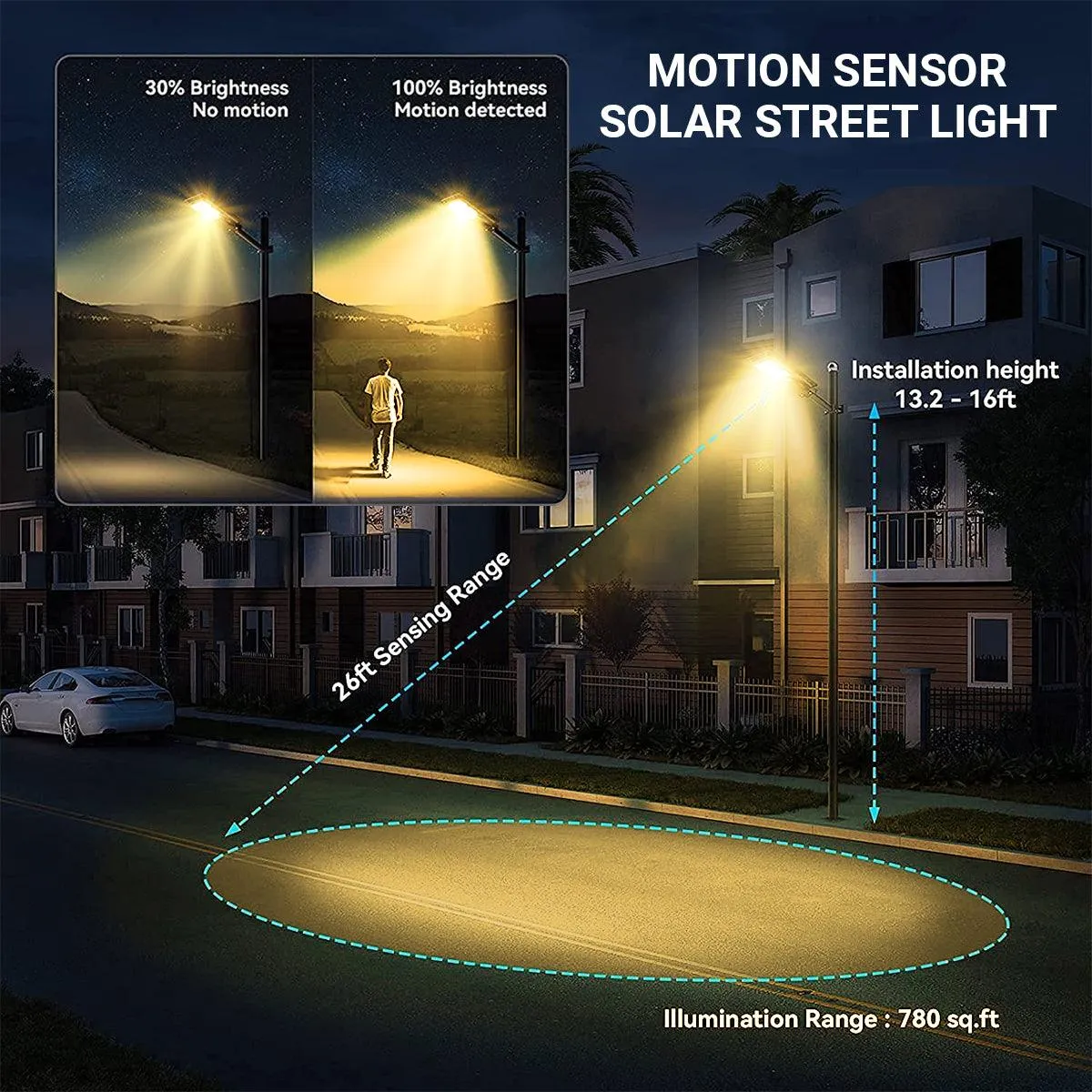 30 Watt Solar Street Light (Warm Light)