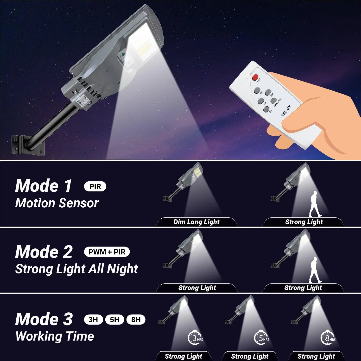 30 Watt Solar Street Lights for Garden (White Light)