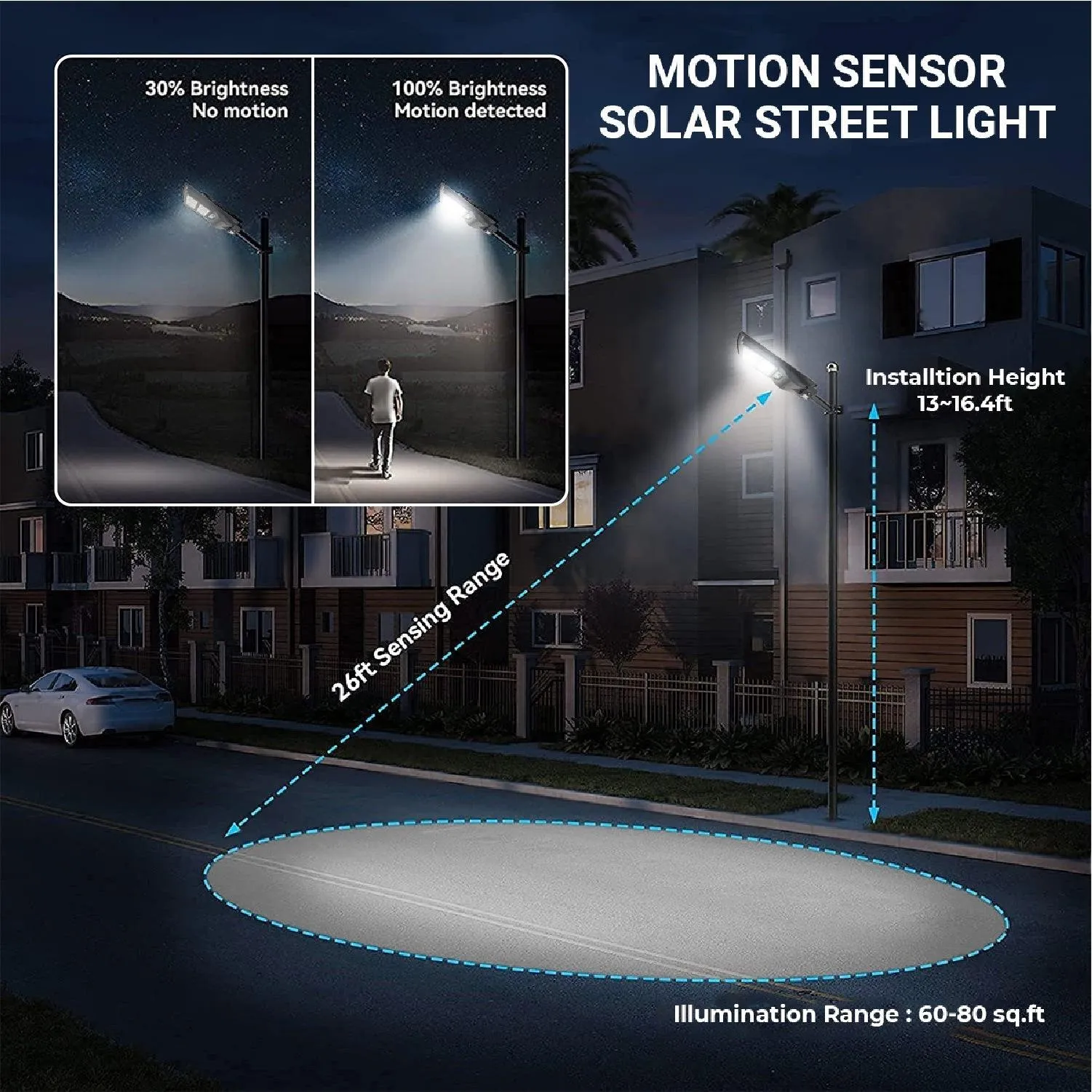 30 Watt Solar Street Lights for Garden (White Light)