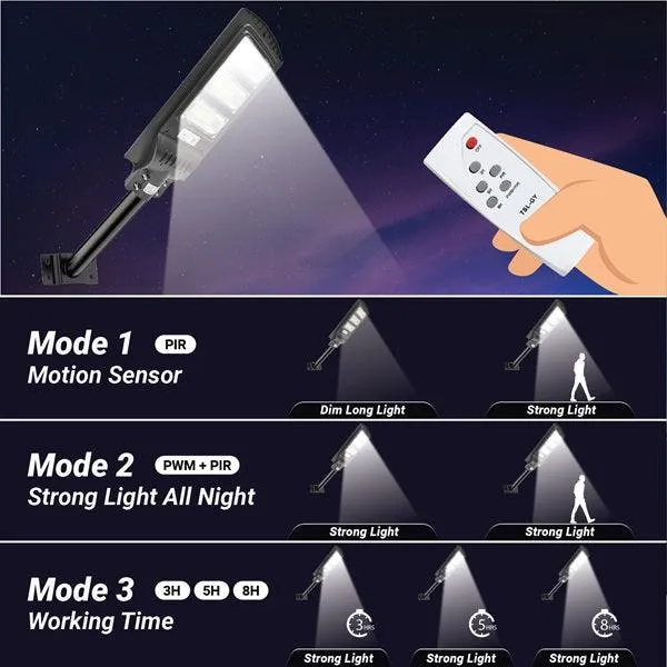 90 Watt Solar LED Light (White Light)