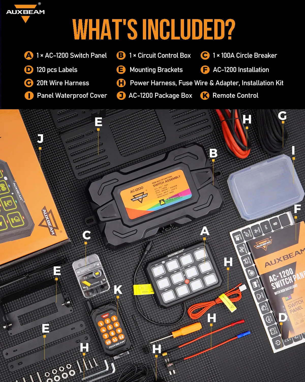 AC Series 8/12 Gang RGB Switch Panel with APP&Remote Control, Toggle/ Momentary/ Pulsed Mode Supported