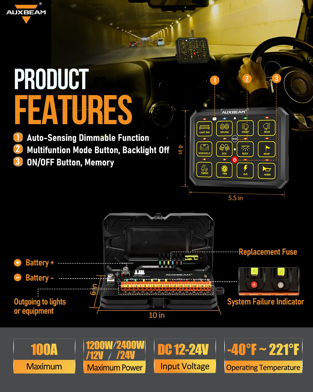 AC Series 8/12 Gang RGB Switch Panel with APP&Remote Control, Toggle/ Momentary/ Pulsed Mode Supported