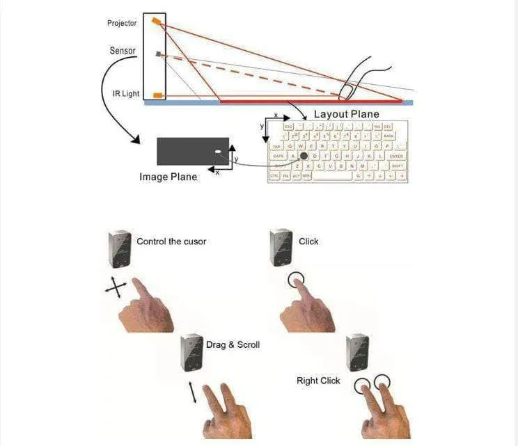 BITEK™ Bluetooth Laser Keyboard