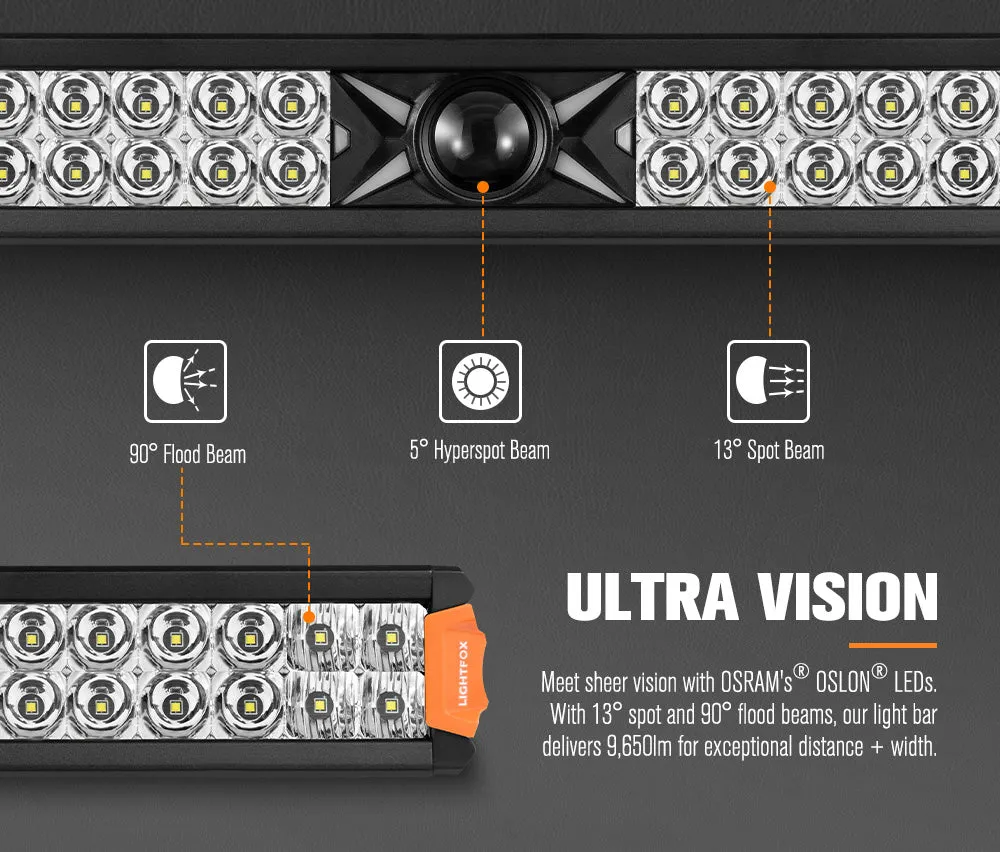 Lightfox Rigel Series 22inch LED Light Bar 1 Lux @ 1,016m IP68 9,650 Lumens