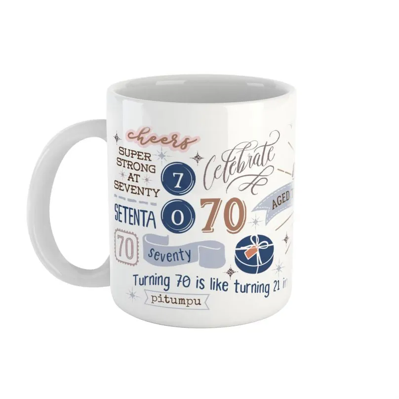 Milestone Birthday Ceramic Mug