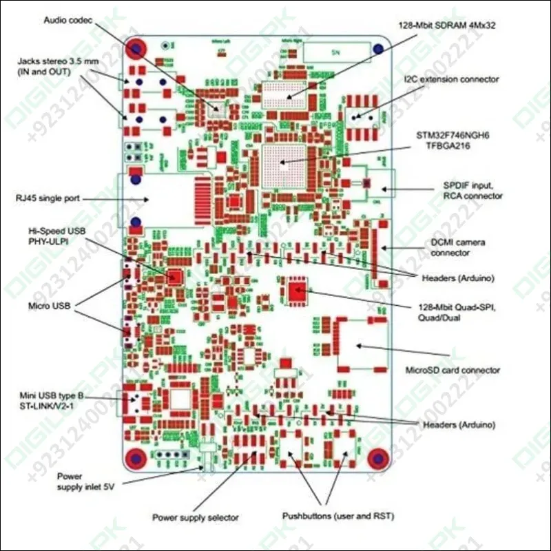 Stm32f746g Disco Discovery Board Kit