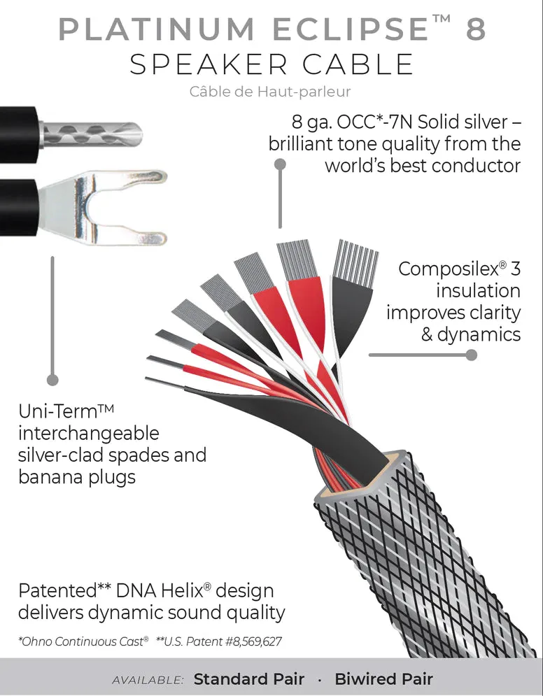 Wireworld Platinum Eclipse 8 Speaker Cables